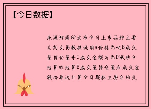 【今日数据】