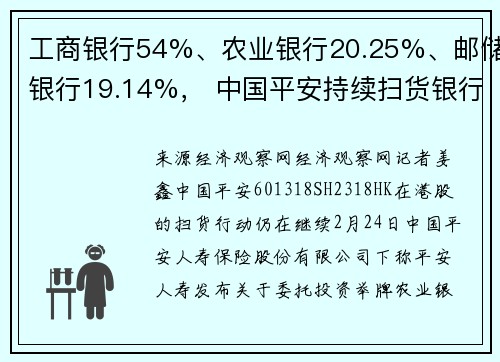 工商银行54%、农业银行20.25%、邮储银行19.14%， 中国平安持续扫货银行H股