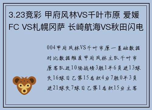 3.23竞彩 甲府风林VS千叶市原 爱媛FC VS札幌冈萨 长崎航海VS秋田闪电 3.23竞彩 甲府风林VS千叶市原 爱媛FC VS札幌冈萨 长崎航海VS秋田闪电