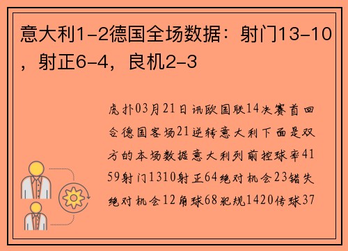意大利1-2德国全场数据：射门13-10，射正6-4，良机2-3